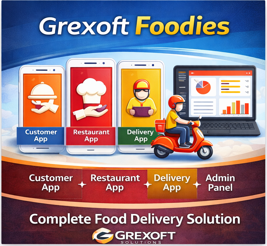 Grexoft Foodies